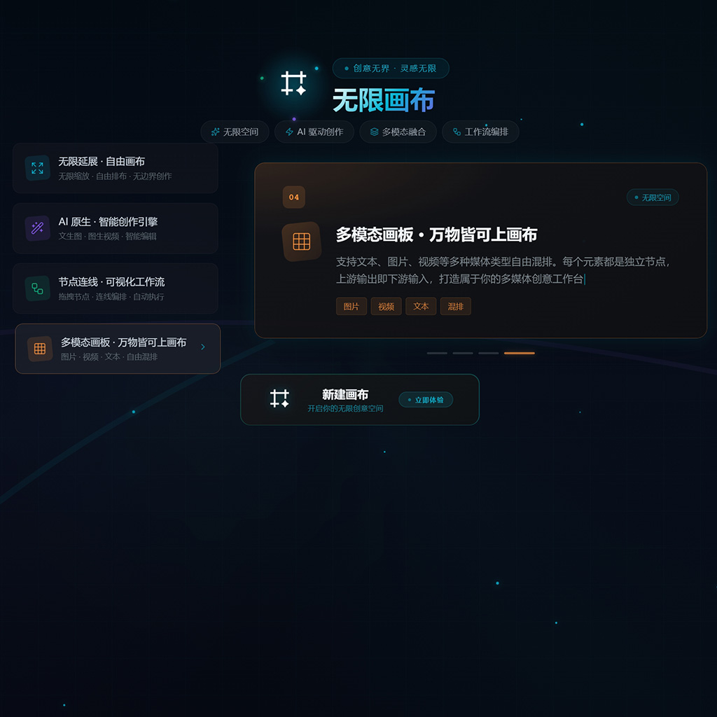 无限画布设计案例