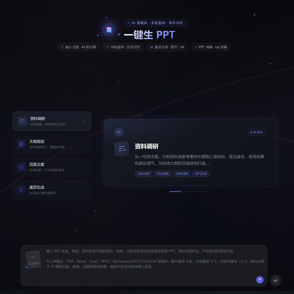 方版素材示意